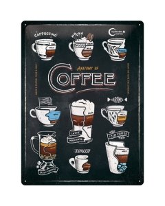 Metallplaat 30x40cm / Anatomy of Coffee