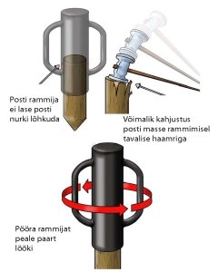 Posti rammija 89x800mm
