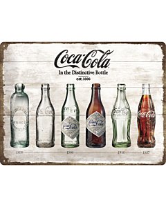 Metallplaat 30x40cm / Coca-Cola pudelite ajalugu