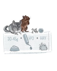 Täissööt PUUR Chinchilla & Degu 500g tšintšiljadele ja degudele