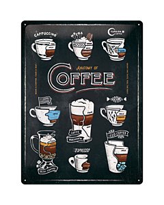 Metallplaat 30x40cm / Anatomy of Coffee