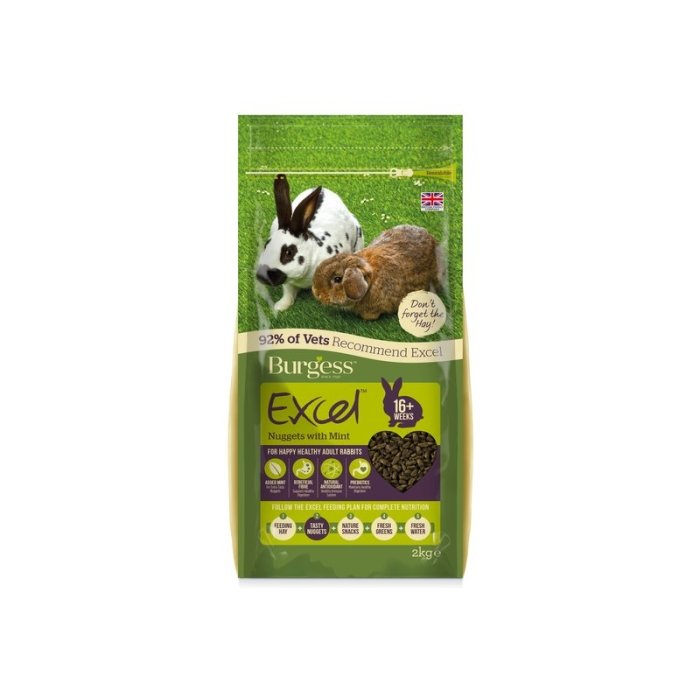 Burgess Excel küüliku täissööt / mint / 16. nädalast /  2kg