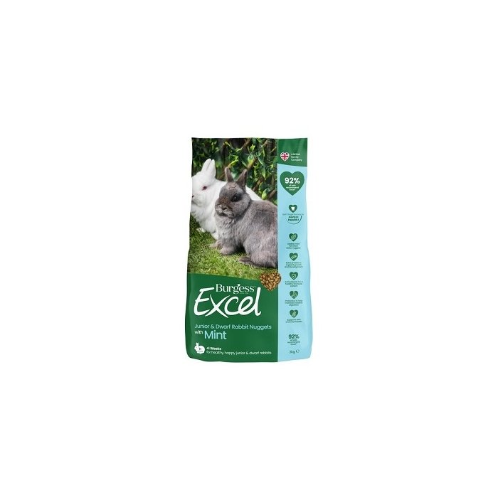 Burgess Excel küüliku täissööt Junior Mint / 1,5kg