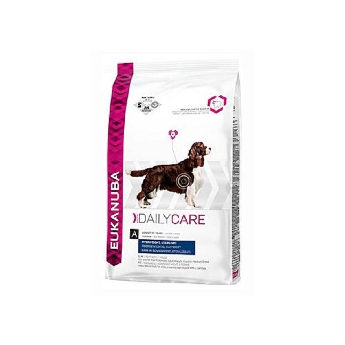 EUKANUBA Adult kanalihaga ülekaalulistele koertele 12kg