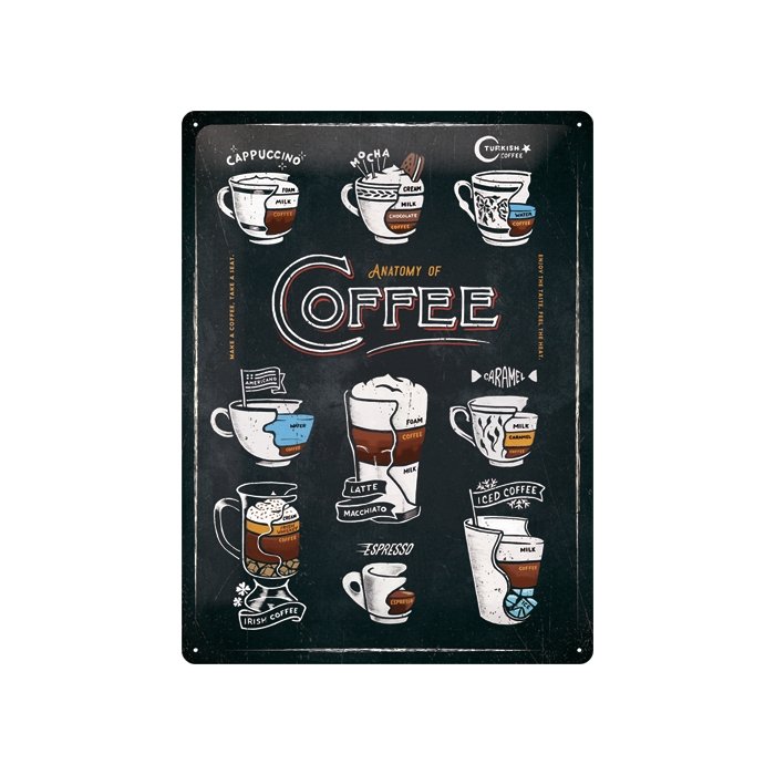 Metallplaat 30x40cm / Anatomy of Coffee