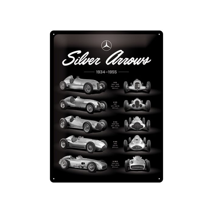 Metallplaat 30x40cm / Mercedes-Benz Silver Arrow Chart