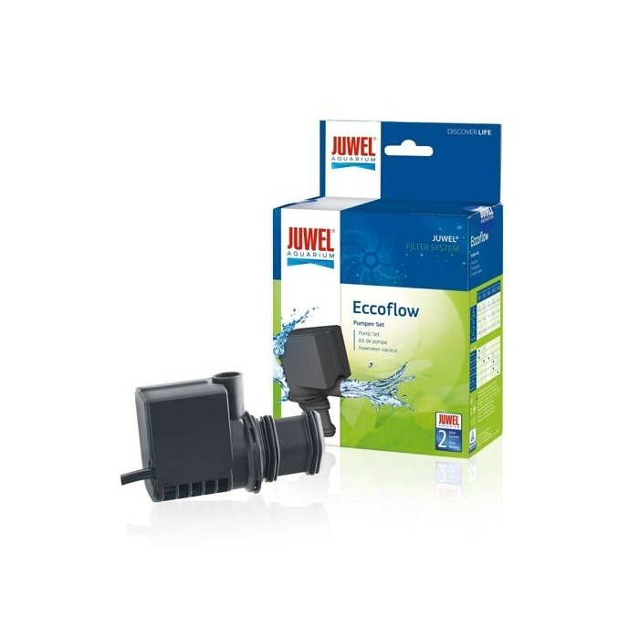 Pump Eccoflow 1000